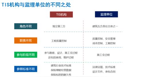 三大保险公司引入国内贸易代理，为我市发展注入新动能